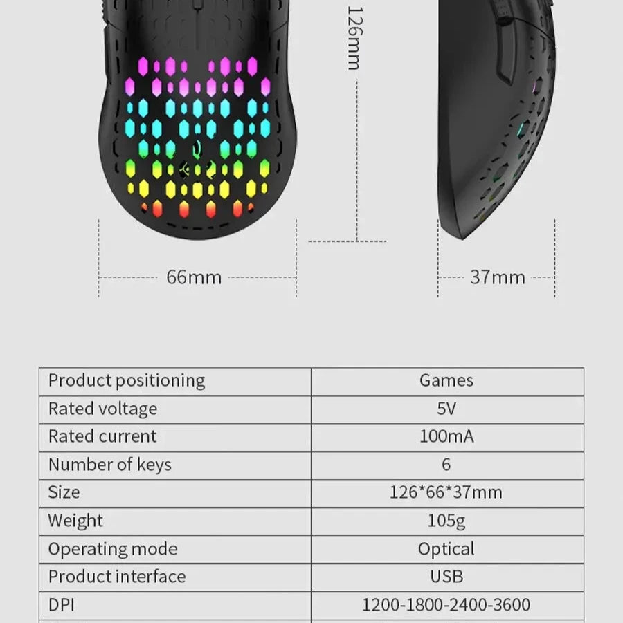 Professional RGB Gaming Mouse - Precision Control - Content Creator Streaming Equipment - 1ndigo.co